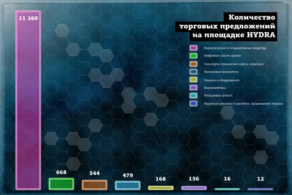 Кракен ссылка 11